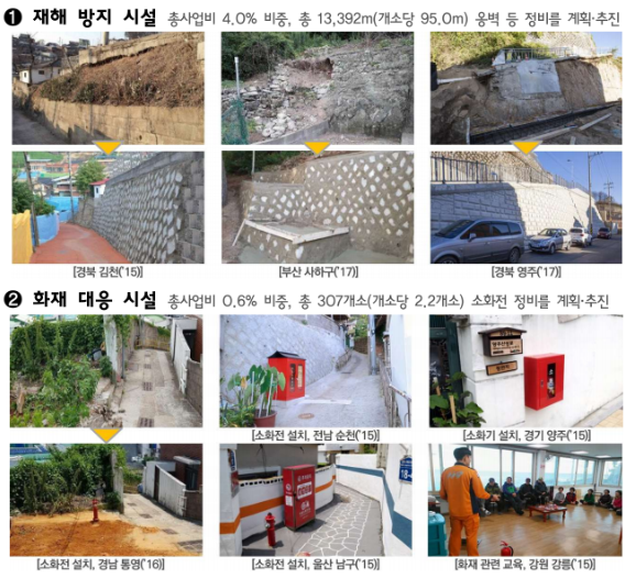 새뜰마을사업 10년, 177개 마을이 달라졌다 기사 이미지