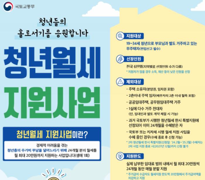 30일부터 청년월세 지원사업 신청하세요! 기사 이미지